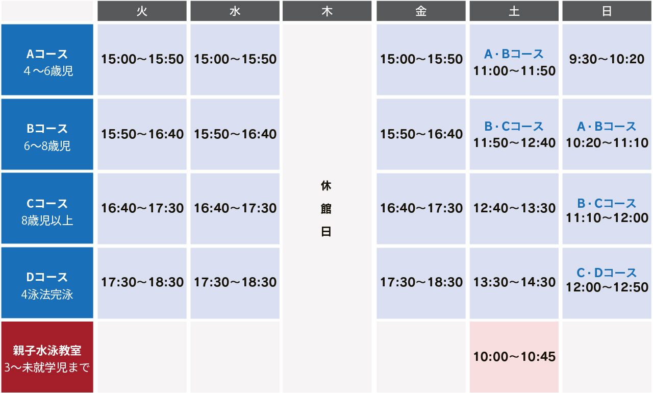 子ども教室 タイムテーブル | レッツスイミングクラブ伊東 - 伊東市のスイミング 習い事 フィットネスジム -
